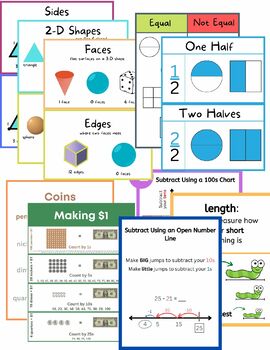 Preview of 1st Grade Common Core Math Anchor Charts