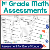1st Grade Common Core Math Assessments {without standards 