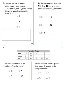 1st Grade Common Core Math EOY End of Year Assessment by A Sparrow's Nest