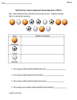 Preview of 1st Grade Common Core Math Sheets 1.MD.4 Represent and Interpret Data