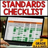 1st Grade Common Core Standards Checklist Google Sheets