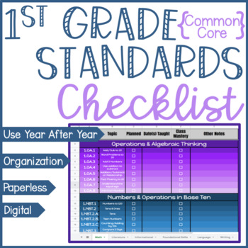 Preview of 1st Grade Common Core Standards Digital Checklist {Google Sheets Checklist}