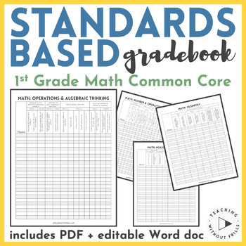 Preview of Common Core Standards-Based Gradebook - 1st Grade Math Checklist PDF & Editable