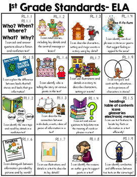 1st Grade Common Core I Can Statements by Melissa Moran | TpT
