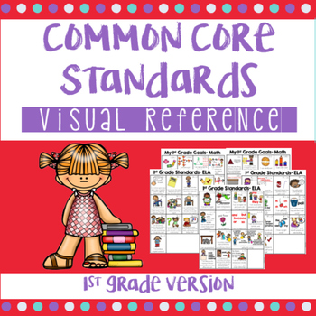 Preview of 1st Grade Common Core Standards I Can Statements