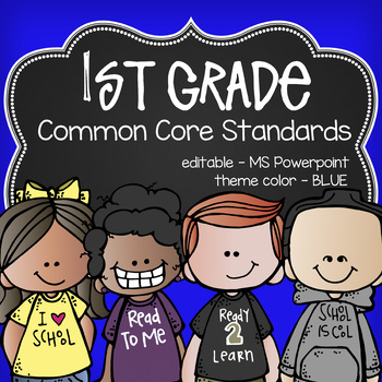 1st gr Common Core posters - EDITABLE - PowerPoint, ELA, Math, Science, Social