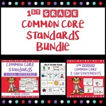Preview of 1st Grade I Can Statements for Common Core Standards Visuals Bundle