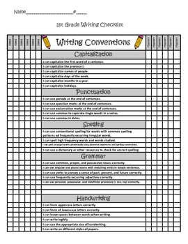 1st Grade Common Core Writing Conventions Checklist by Hinz's Highlights