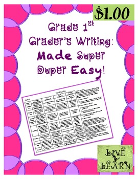 Preview of Writing Rubric for 1st Grade Common Core