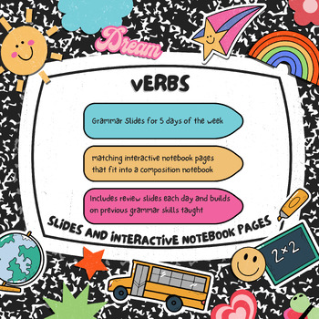 Preview of 1st Grade Verb Google Slides with Matching Interactive Notebook Pages
