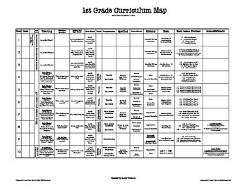 Preview of 1st Grade Curriculum Map (McGraw Hill)