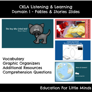 Preview of 1st Grade Domain 1 Fables CKLA Listening and Learning Slides (Amplify & EngageNY