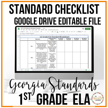 Preview of 1st Grade ELA Georgia Standards of Excellence Checklist: Editable Files
