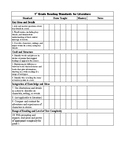 1st Grade ELA Mastery Checklist