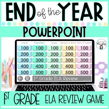 Preview of End of the Year 1st Grade ELA POWERPOINT Review Game