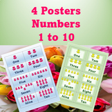 1st Grade / ESL / EFL - Number Posters / Study Cards - Spring