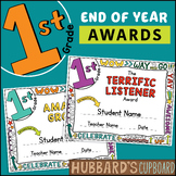 Editable Auto-Fill 1st Grade End of Year Award Certificate