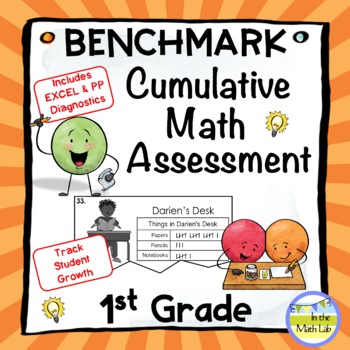 Preview of 1st Grade End of Year Math Assessment ALL STANDARDS