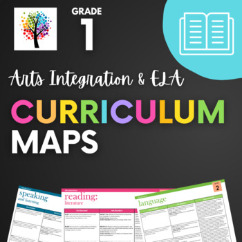 Preview of 1st Grade ELA & Arts Integration Curriculum Map | CCSS Standards Aligned