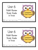1st Grade Expressions Math: Unit 6 Review Study Guide