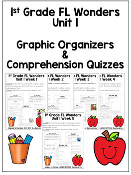 Preview of 1st Grade FL Wonders Unit 1 Comprehension Quizzes and Graphic Organizers Bundle