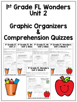Preview of 1st Grade FL Wonders Unit 2 Comprehension Quizzes and Graphic Organizers Bundle