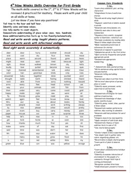 Preview of 1st Grade Fourth Nine Weeks Skills Overview