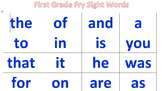 1st Grade Fry Sight Word List