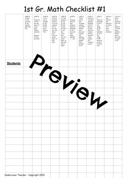 1st Grade Guided Math Lesson Plan Template & Checklists Bundle (Editable)