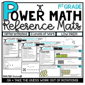 Preview of 1st Grade Guided Math Rotations | Algebraic Thinking | Differentiated Work