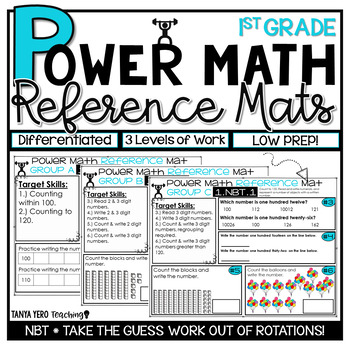 Preview of 1st Grade Guided Math Rotations | Base Ten Place Value | Differentiated Work