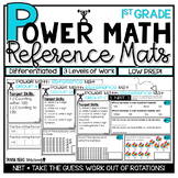 1st Grade Guided Math Rotations | Base Ten Place Value | D