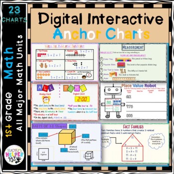 Preview of 1st Grade Interactive 23 Anchor Charts | Yearlong Math | Print & Digital Google™