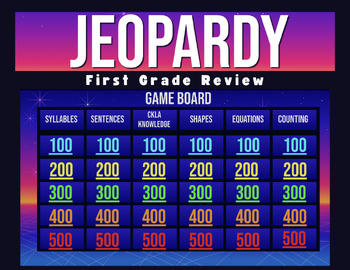 Preview of 1st Grade JEOPARDY GAME! End of the Year Review