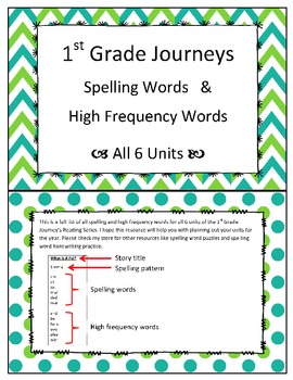 journeys grade 1 high frequency words