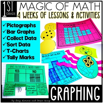 Preview of 1st Grade Magic of Math Lesson Plans for Graphing | Data Analysis | Graphs