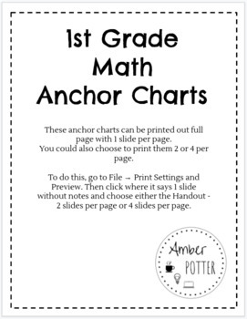 Preview of 1st Grade Math Anchor Charts