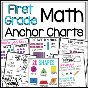 Preview of 1st Grade Math Anchor Charts