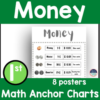 Preview of 1st Grade Math Anchor Charts & Math Posters Money-Penny, Nickel, Dime