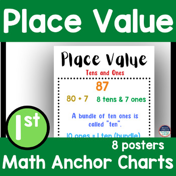Preview of 1st Grade Math Anchor Charts & Math Posters Place Value Tens & Ones