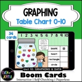 1st Grade Math Boom Cards [Unit 10] Graphing - Table Chart