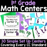 1st Grade Math Centers Math Centers 1st Grade No Prep Comm