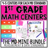 1st Grade Math Centers Mini Bundle for Measurement & Data