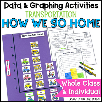 Preview of 1st Grade Math Data & Graphing Activity - How We Go Home Graphing Transportation