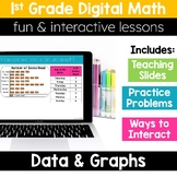 1st Grade Math Data and Graphs 1.MD.4 - Digital Math Activ