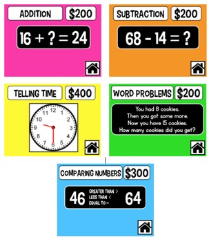 1st Grade Math End of Year Review Jeopardy by Amy Cloutier | TpT