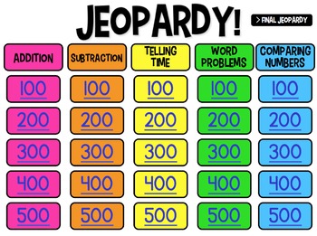 Preview of 1st Grade Math End of Year Review Jeopardy