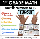 1st Grade Math Number Sense BUNDLE Lessons Centers Printab