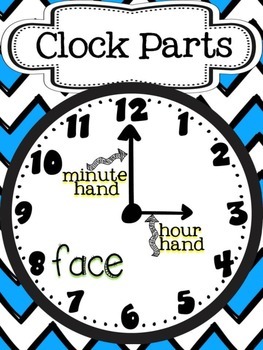 Parts of a Clock Anchor Chart