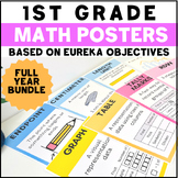 1st Grade Math Posters BRIGHT Bundle - FULL YEAR - Based o